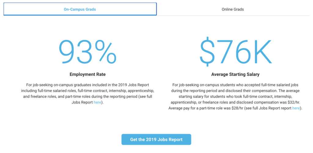 Flatiron employment rate and starting salary